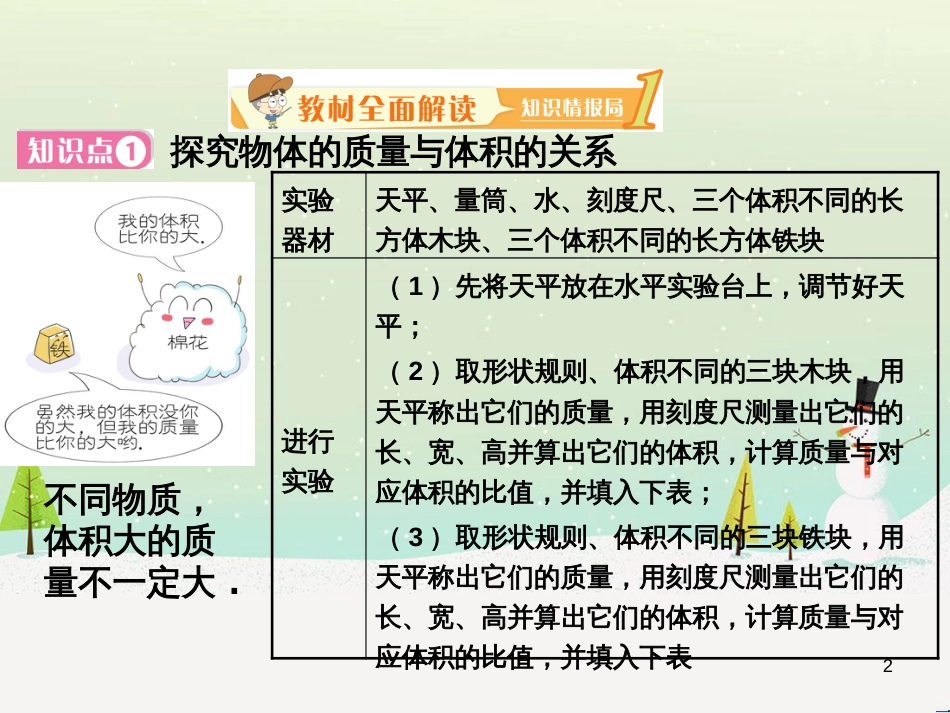 八年级物理上册 5.2探究物体的质量与体积的关系课件 （新版）粤教沪版_第2页