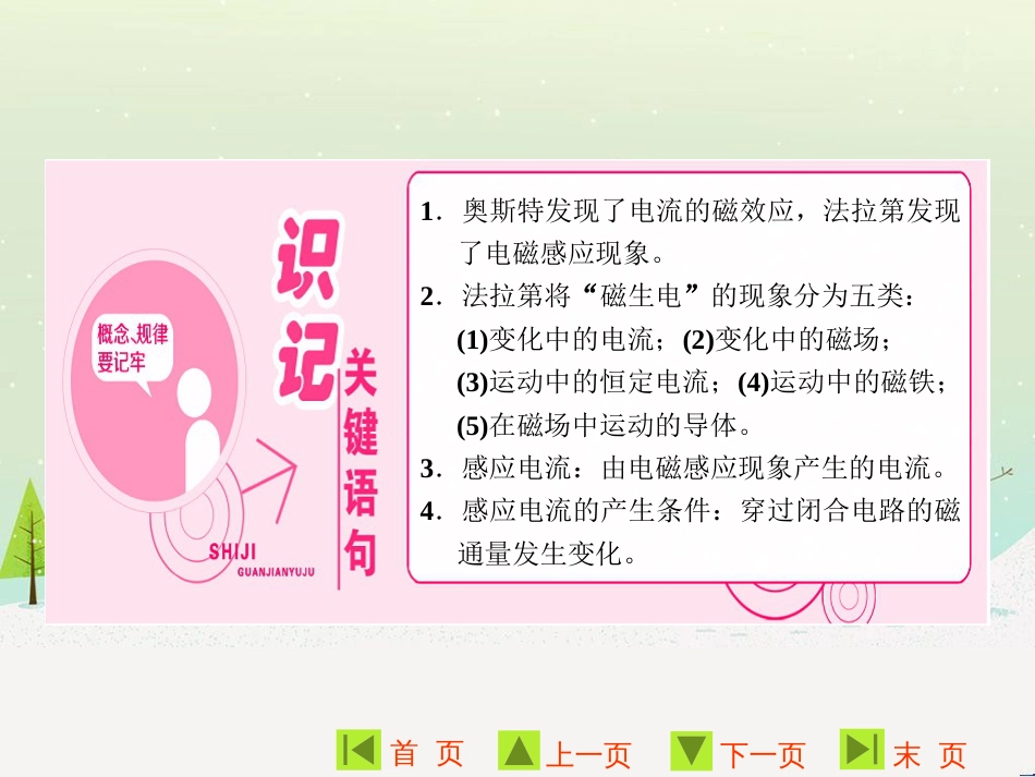 高中地理 第二章 第二节 森林的开发和保护——以亚马孙热带雨林为例课件 新人教版必修3 (87)_第2页