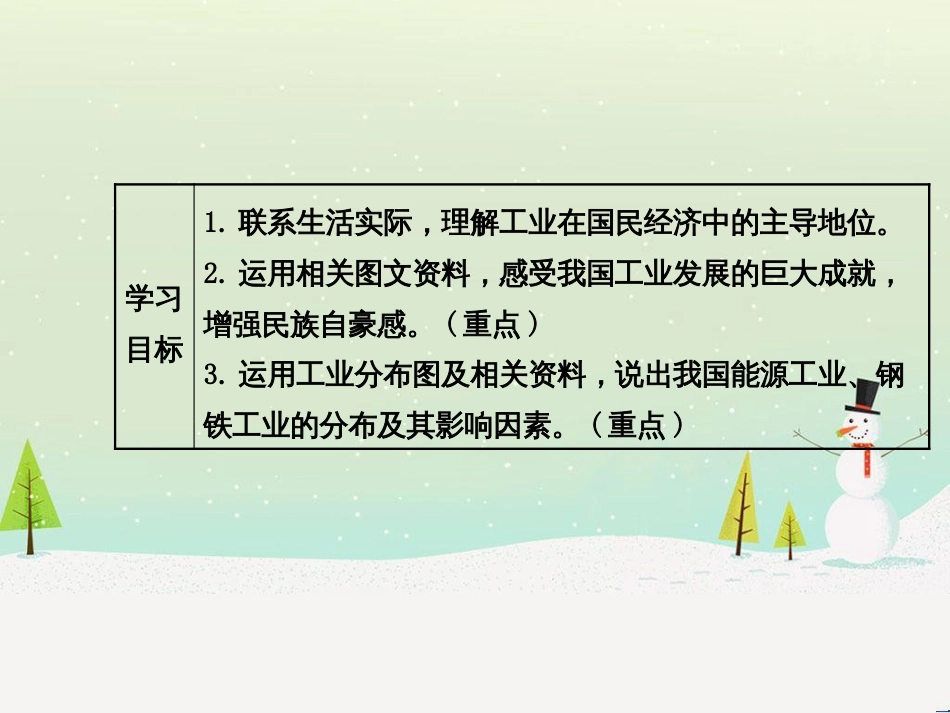 八年级地理上册 4.1 农业（农业的含义及发展 主要粮食作物的分布）课件 （新版）湘教版 (6)_第2页