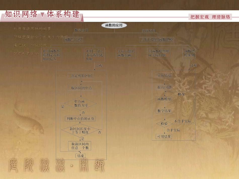 高中数学 1.1.1 集合的含义课件 北师大版必修1 (2)_第2页