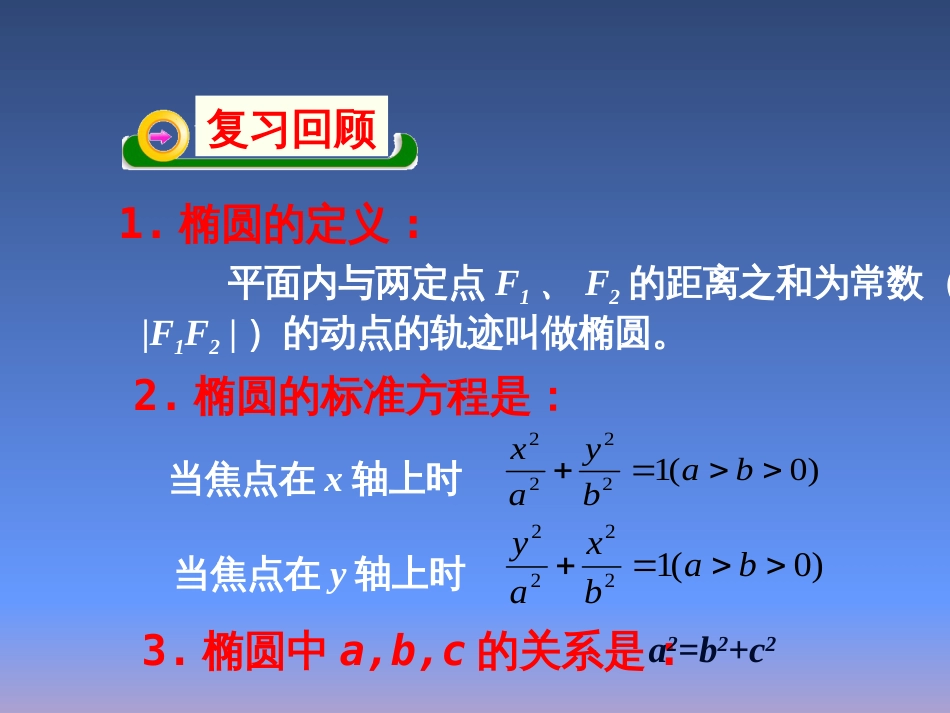 八年级物理上册 1.3《活动降落伞比赛》课件 （新版）教科版 (1598)_第2页