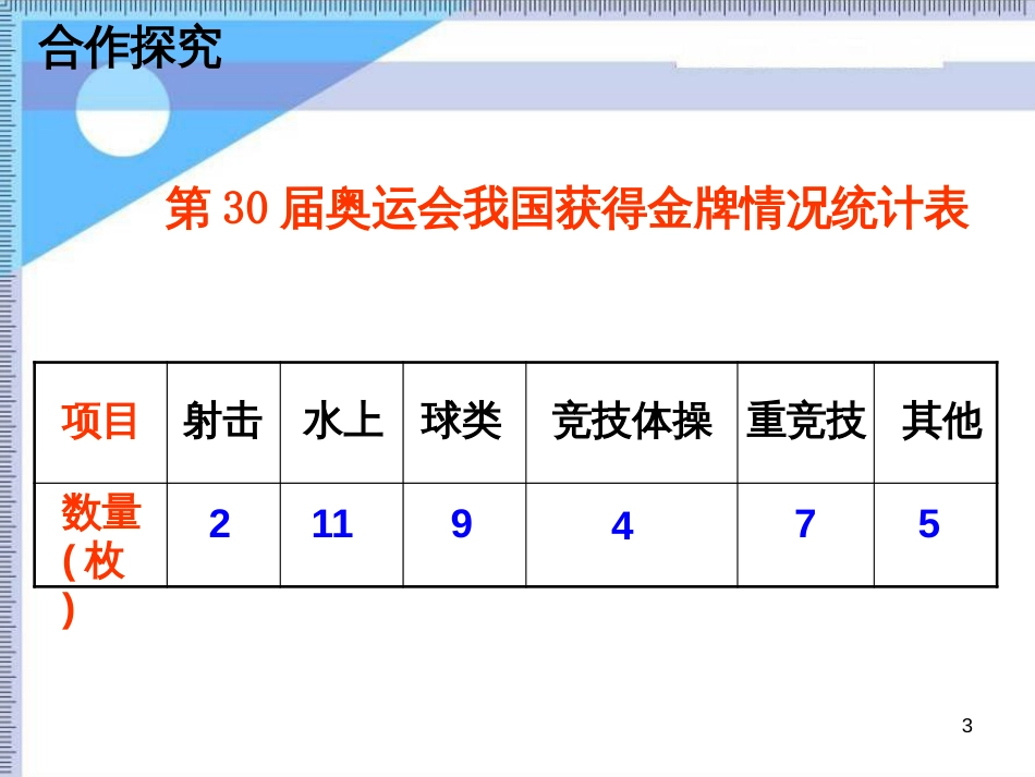 八年级生物下册 13.1 生物的分类课件1 北京版 (805)_第3页