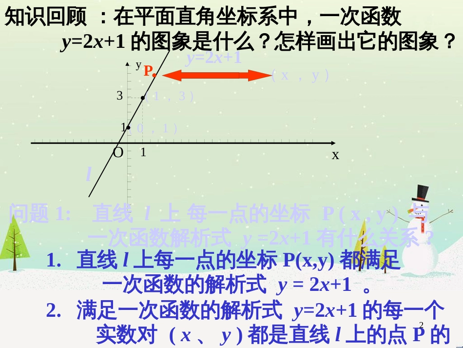 八年级物理上册 1.3《活动降落伞比赛》课件 （新版）教科版 (1871)_第2页