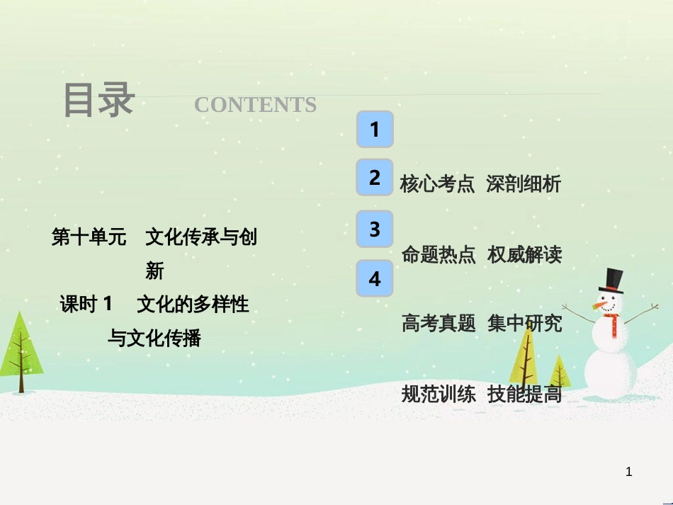高考地理 技法点拨——气候 1 (113)_第1页