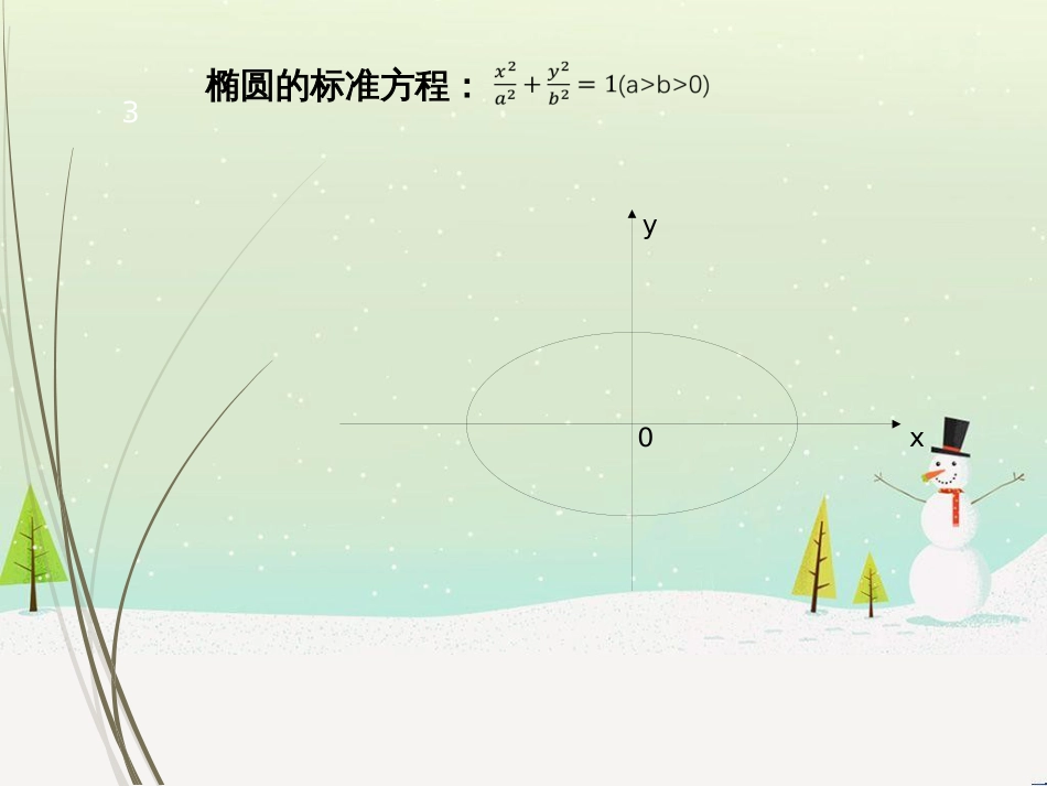 八年级物理上册 1.3《活动降落伞比赛》课件 （新版）教科版 (1624)_第3页