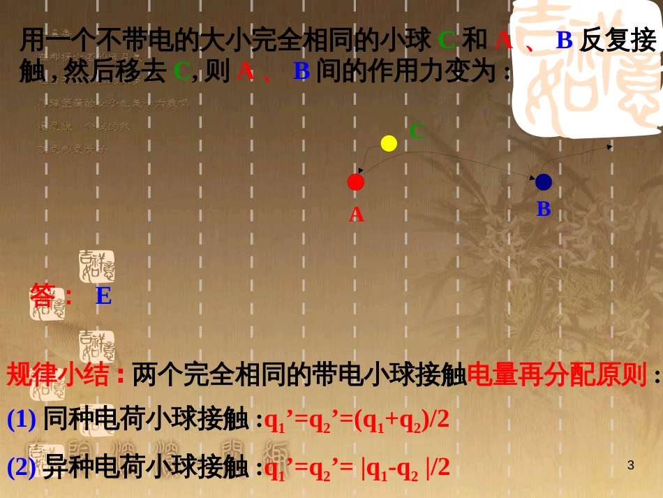 高中语文 白居易诗四首《杜陵叟》《轻肥》课件 粤教版选修《唐诗宋词元散曲选读》 (19)_第3页