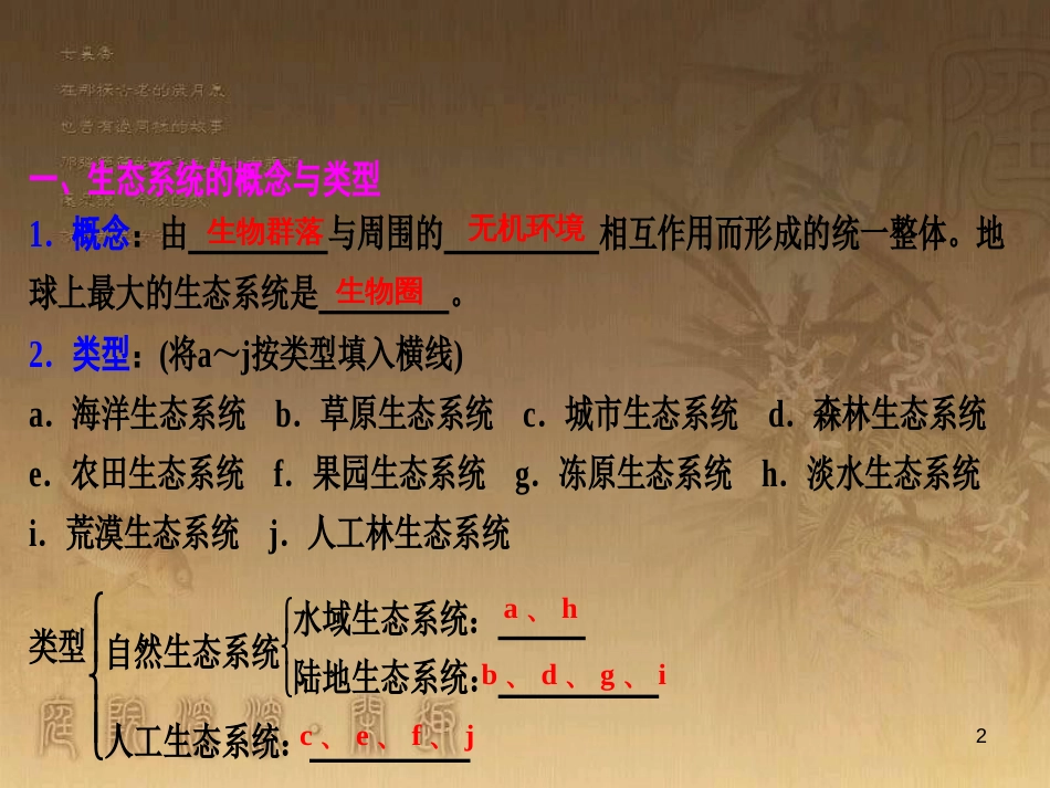 高考生物一轮复习 第八单元 生命活动的调节 第二讲 通过神经系统的调节课件 新人教版 (117)_第2页