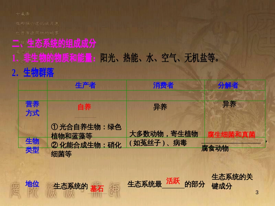 高考生物一轮复习 第八单元 生命活动的调节 第二讲 通过神经系统的调节课件 新人教版 (117)_第3页