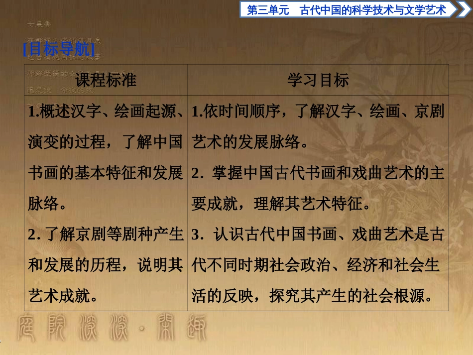 高考语文总复习 第1单元 现代新诗 1 沁园春长沙课件 新人教版必修1 (610)_第2页