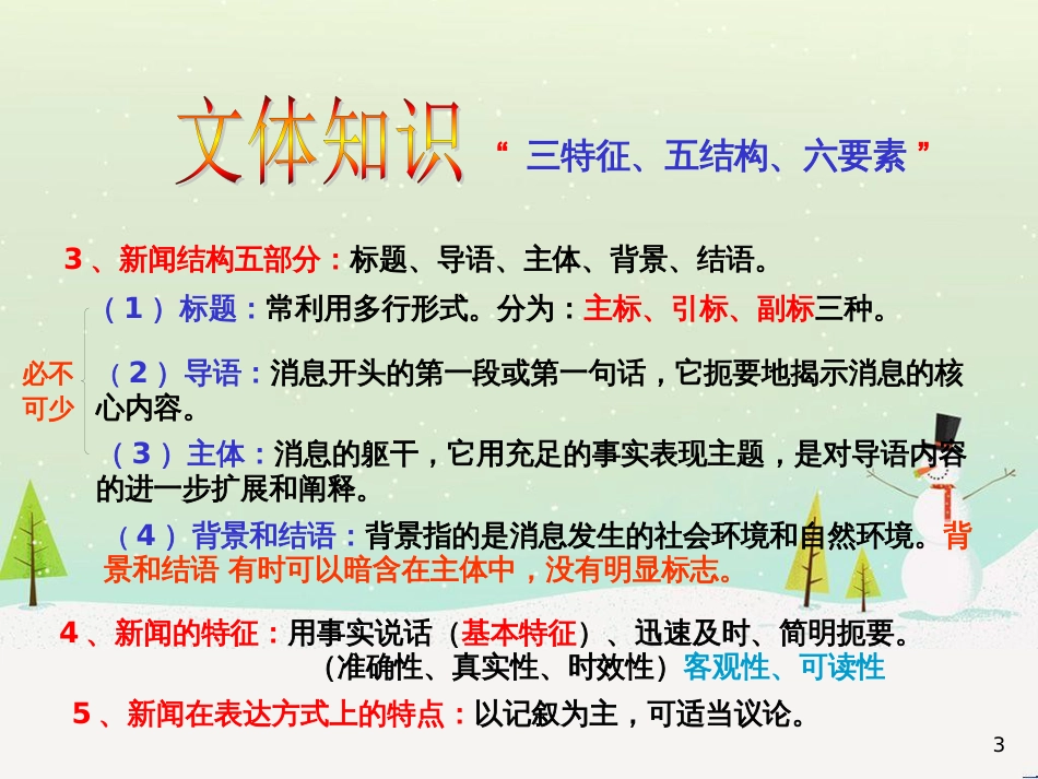 八年级语文上册 1 消息二则课件 新人教版 (1)_第3页