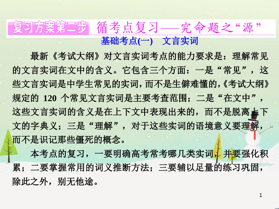 高考地理 技法点拨——气候 1 (304)_第1页