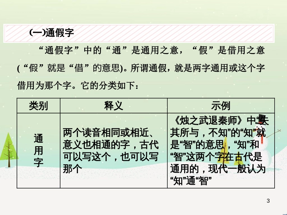 高考地理 技法点拨——气候 1 (304)_第3页
