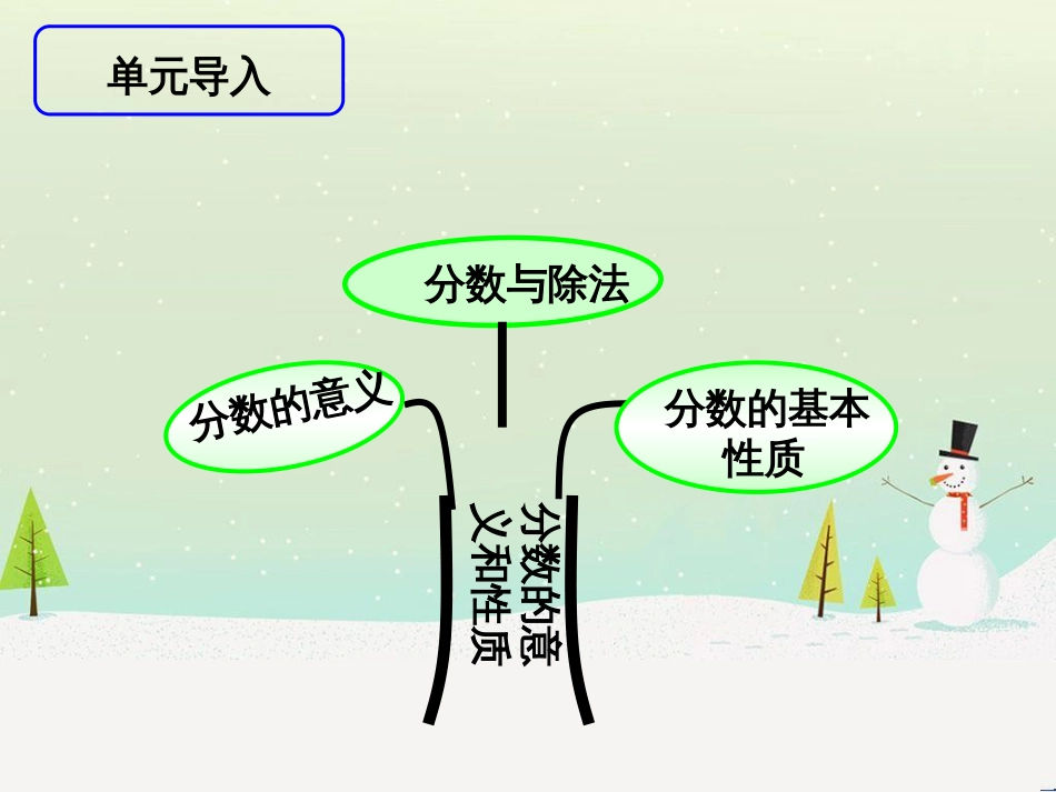 八年级生物下册 13.1 生物的分类课件1 北京版 (94)_第2页