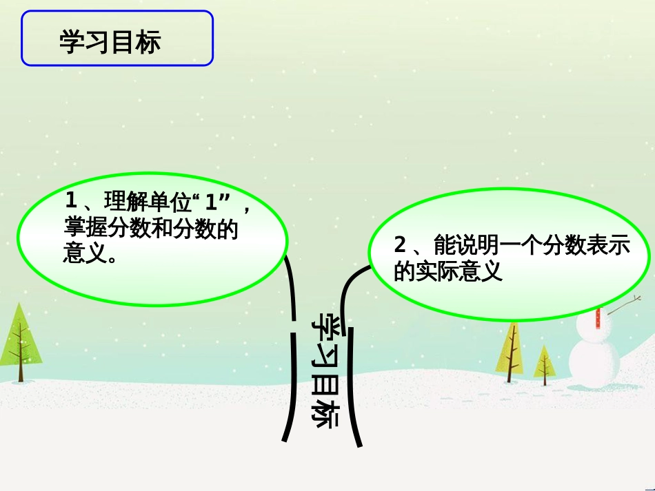 八年级生物下册 13.1 生物的分类课件1 北京版 (94)_第3页