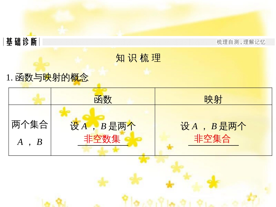 高考数学一轮复习 第二章 函数概念与基本初等函数I 2.1 函数及其表示课件 文 北师大版 (40)_第3页