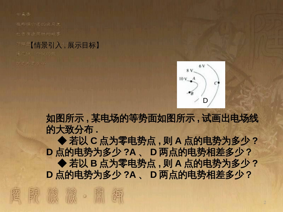 高中语文 11包身工课件 新人教版必修1 (56)_第2页