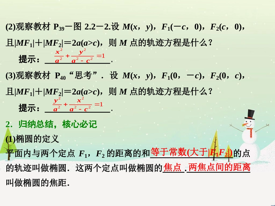 高中地理 第二章 第二节 森林的开发和保护——以亚马孙热带雨林为例课件 新人教版必修3 (172)_第3页