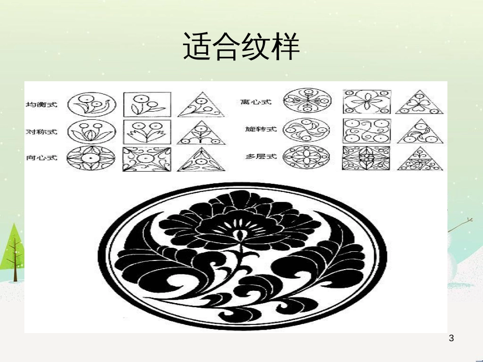 八年级美术下册 第二单元 2《设计纹样》课件1 新人教版_第3页