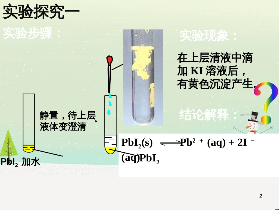 八年级物理上册 1.3《活动降落伞比赛》课件 （新版）教科版 (2748)_第2页