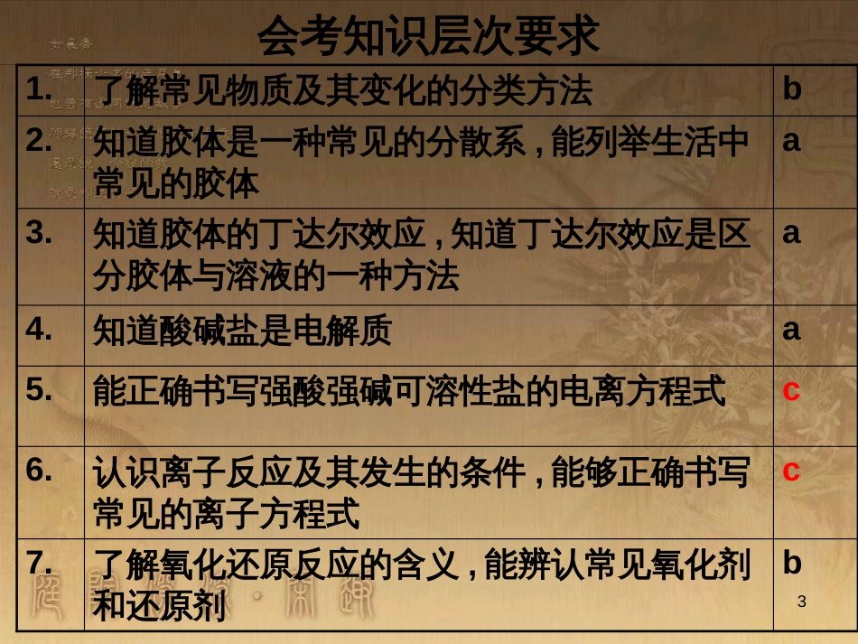 高中生物 第五章 基因突变及其他变异 5.3 人类遗传病课件 新人教版必修2 (2)_第3页