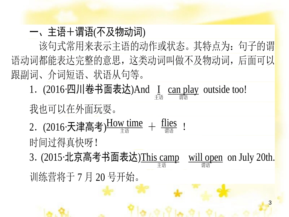 高三化学一轮复习 专题2 第1单元 氧化还原反应课件 苏教版 (477)_第3页