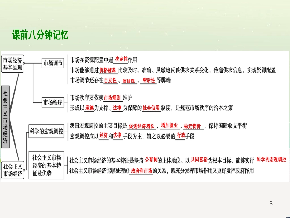 高考地理 技法点拨——气候 1 (94)_第3页