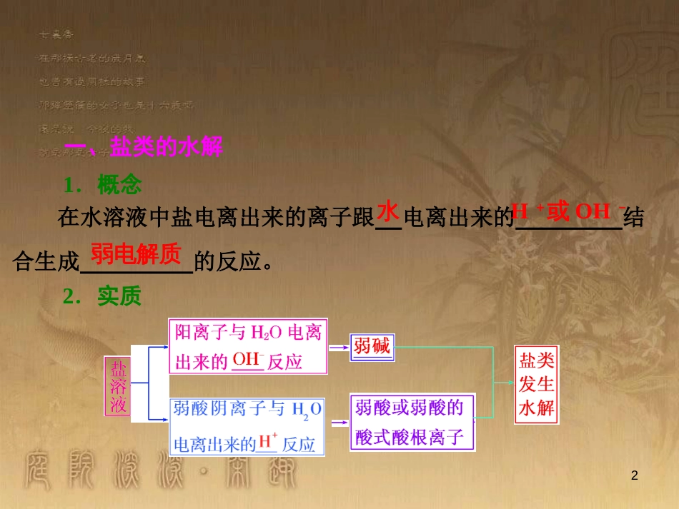 高三化学一轮复习 醇课件 (10)_第2页