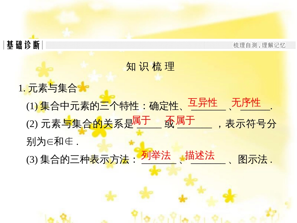 高考数学一轮复习 第二章 函数概念与基本初等函数I 第1讲 函数及其表示课件 (4)_第3页
