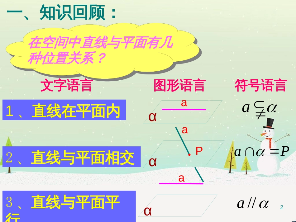 八年级物理上册 1.3《活动降落伞比赛》课件 （新版）教科版 (755)_第2页