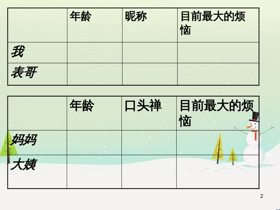 八年级物理上册 1.3《活动降落伞比赛》课件 （新版）教科版 (22)_第2页