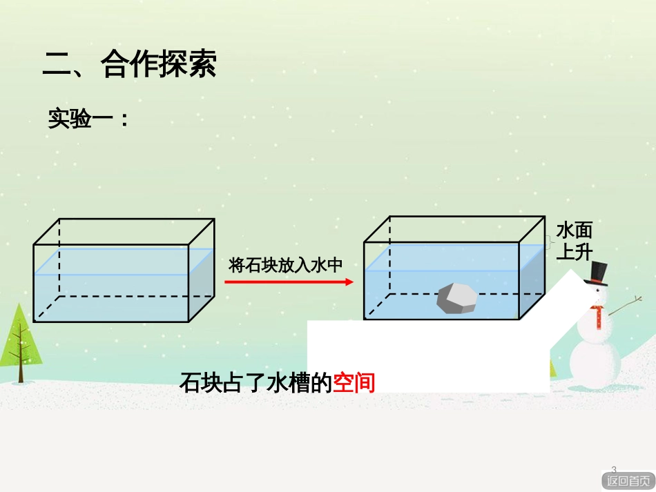 八年级生物下册 13.1 生物的分类课件1 北京版 (86)_第3页