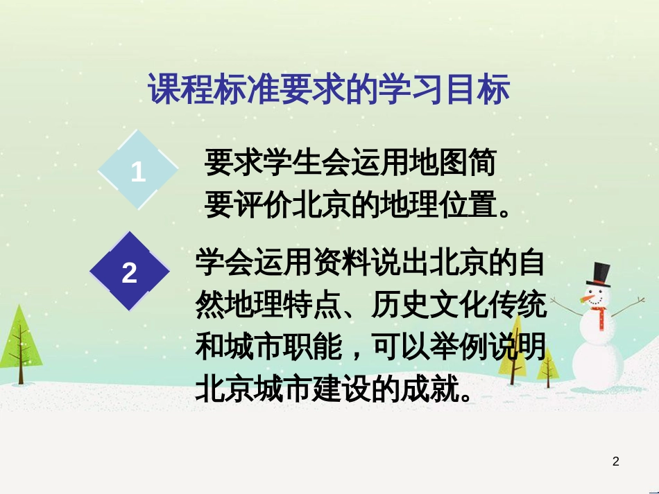 八年级地理下册 第六章 第四节 祖国的首都 北京课件 （新版）新人教版_第2页