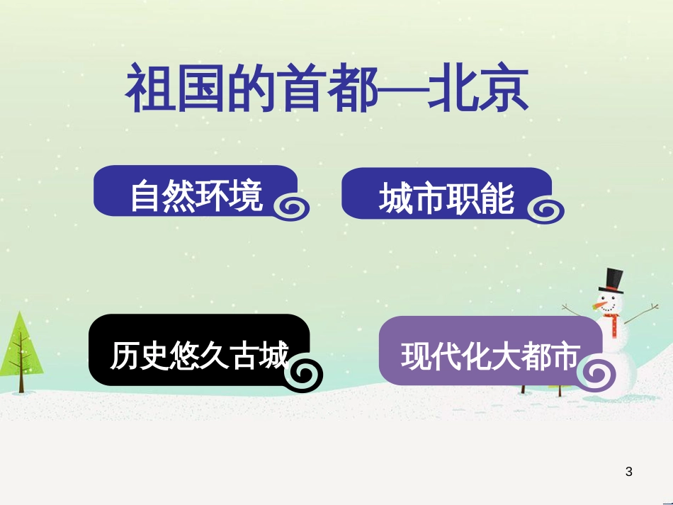 八年级地理下册 第六章 第四节 祖国的首都 北京课件 （新版）新人教版_第3页