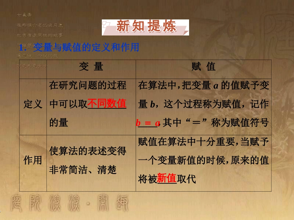 高考语文总复习 第1单元 现代新诗 1 沁园春长沙课件 新人教版必修1 (448)_第3页