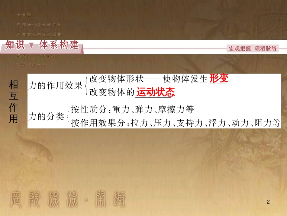 高考语文总复习 第1单元 现代新诗 1 沁园春长沙课件 新人教版必修1 (216)_第2页