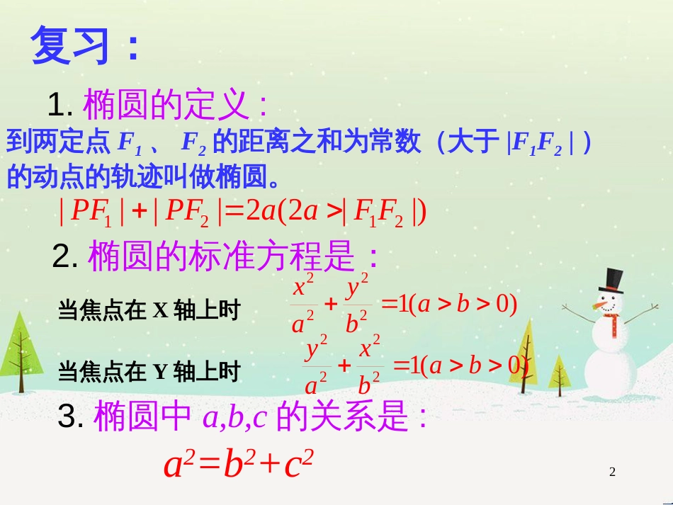 八年级物理上册 1.3《活动降落伞比赛》课件 （新版）教科版 (1605)_第2页