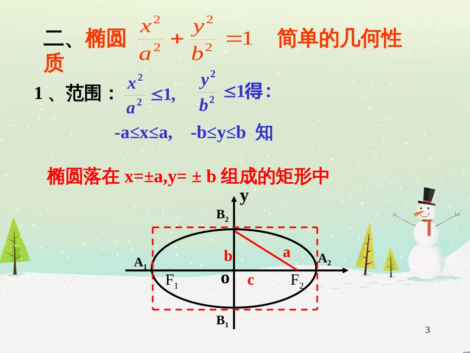 八年级物理上册 1.3《活动降落伞比赛》课件 （新版）教科版 (1605)_第3页