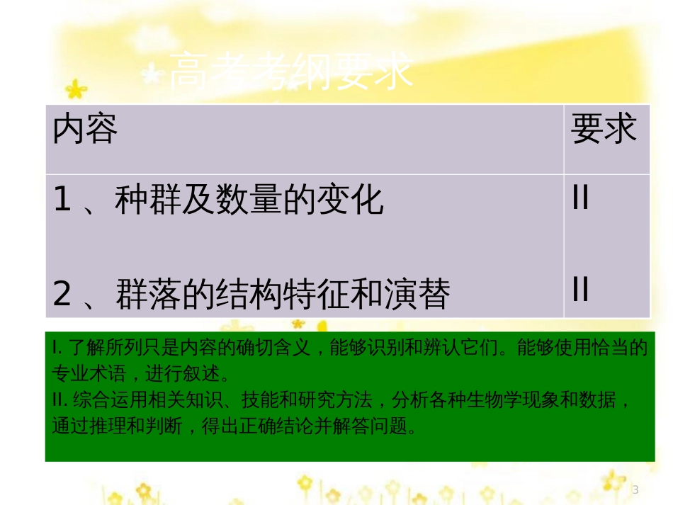 高中生物 第四、五章 种群和群落章节概念梳理课件 浙科版必修3_第3页