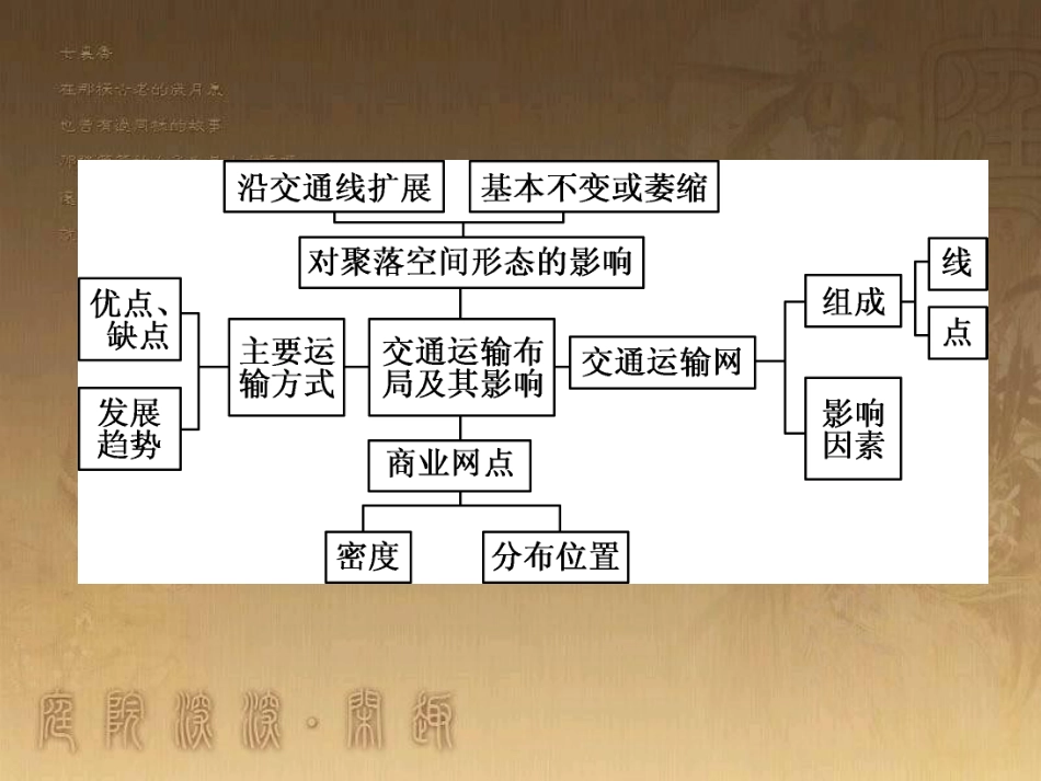 高考地理一轮复习 单元提升1 行星地球课件 (52)_第3页