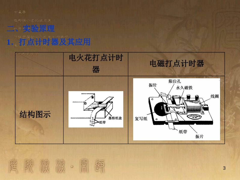 高考语文总复习 第1单元 现代新诗 1 沁园春长沙课件 新人教版必修1 (214)_第3页