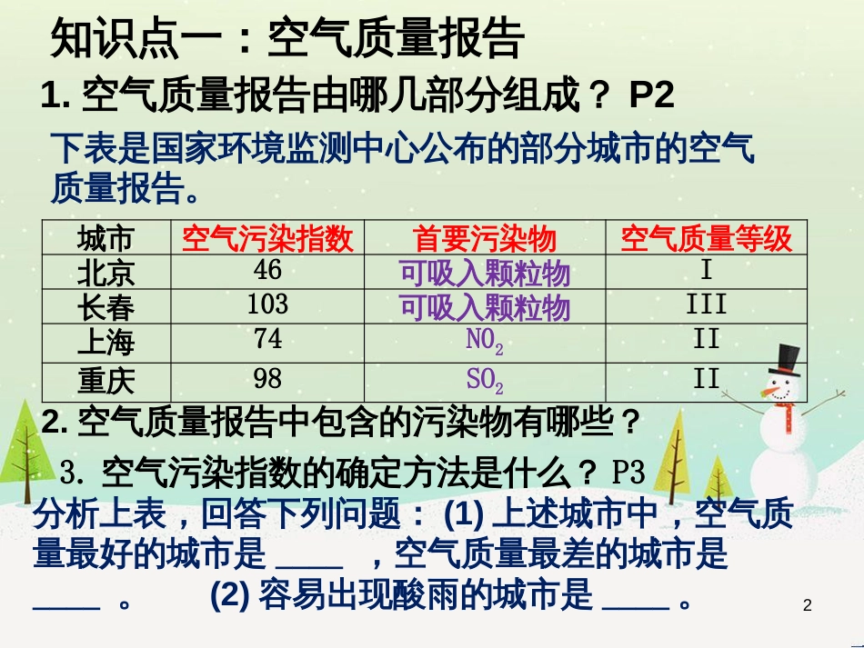 八年级物理上册 1.3《活动降落伞比赛》课件 （新版）教科版 (2670)_第2页