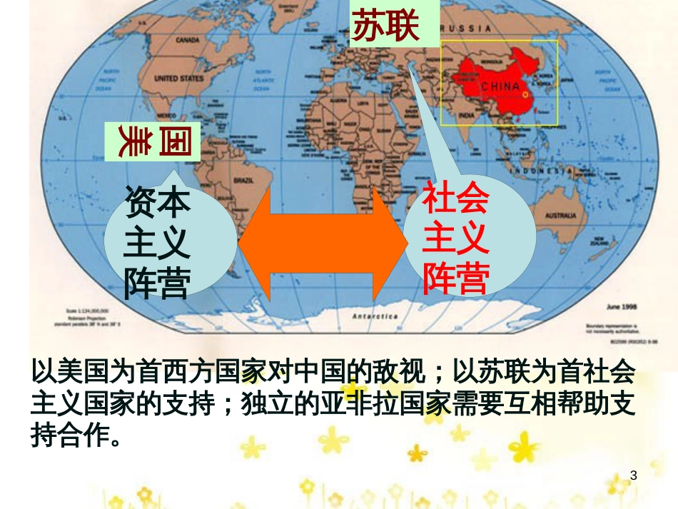 八年级历史下册 第二单元 第7课《新中国外交的起步》课件 冀教版_第3页
