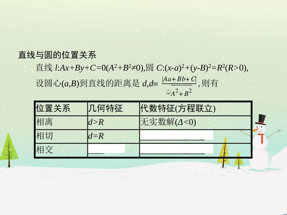 高中地理 第二章 第二节 森林的开发和保护——以亚马孙热带雨林为例课件 新人教版必修3 (187)_第3页