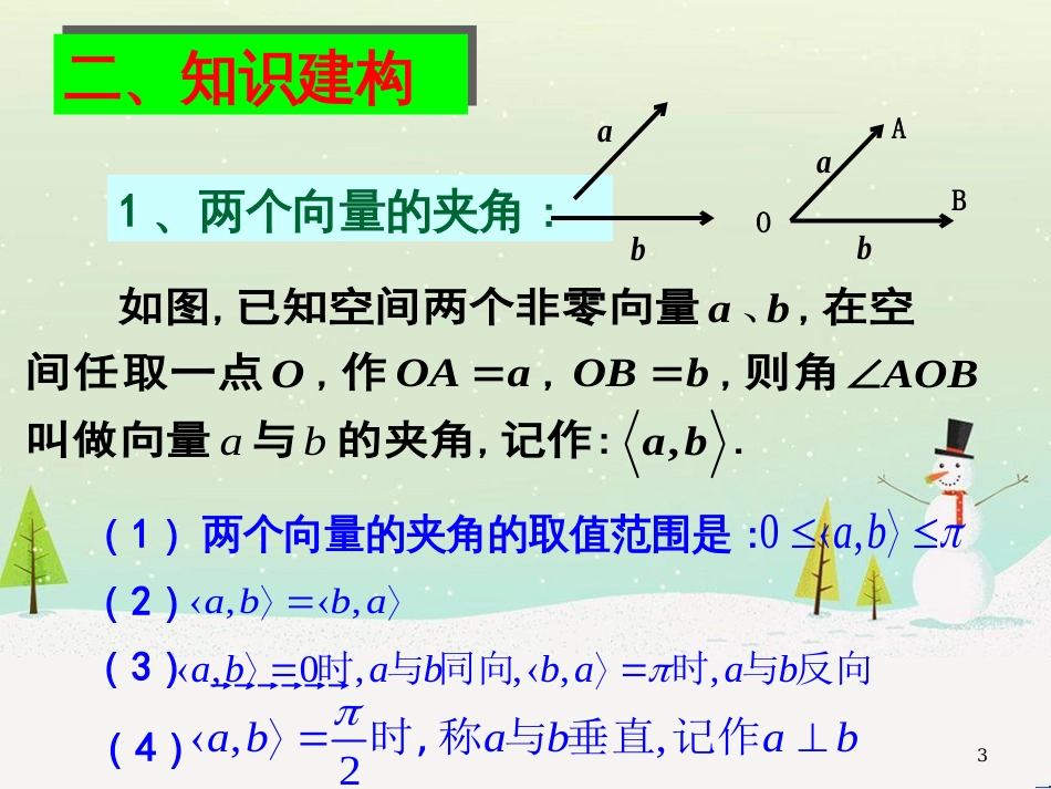 八年级物理上册 1.3《活动降落伞比赛》课件 （新版）教科版 (1949)_第3页