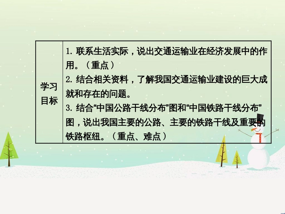 八年级地理上册 4.1 农业（农业的含义及发展 主要粮食作物的分布）课件 （新版）湘教版 (4)_第2页