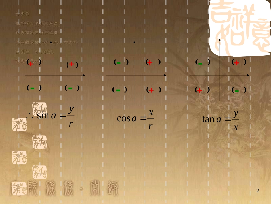 高中数学 第一章 三角函数习题课件2 苏教版必修4 (184)_第2页