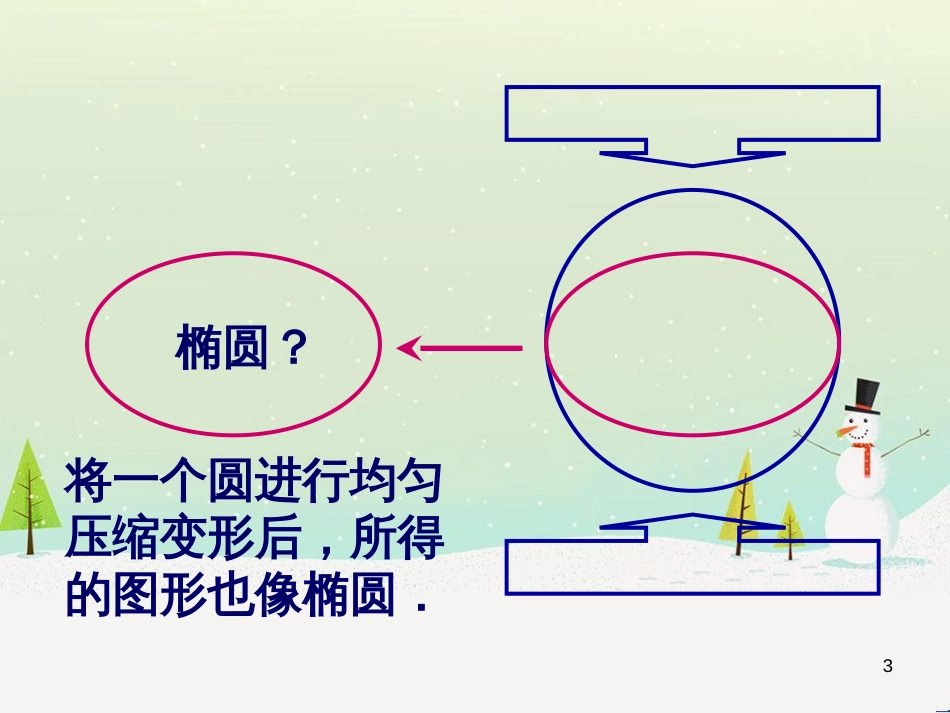 八年级物理上册 1.3《活动降落伞比赛》课件 （新版）教科版 (1646)_第3页