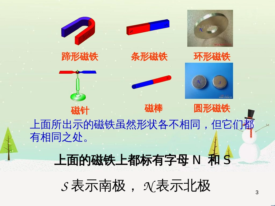 八年级生物下册 13.1 生物的分类课件1 北京版 (722)_第3页