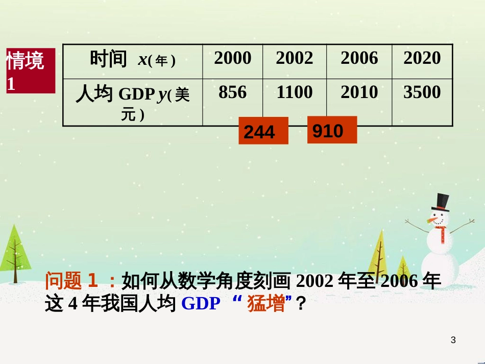 八年级物理上册 1.3《活动降落伞比赛》课件 （新版）教科版 (1411)_第3页