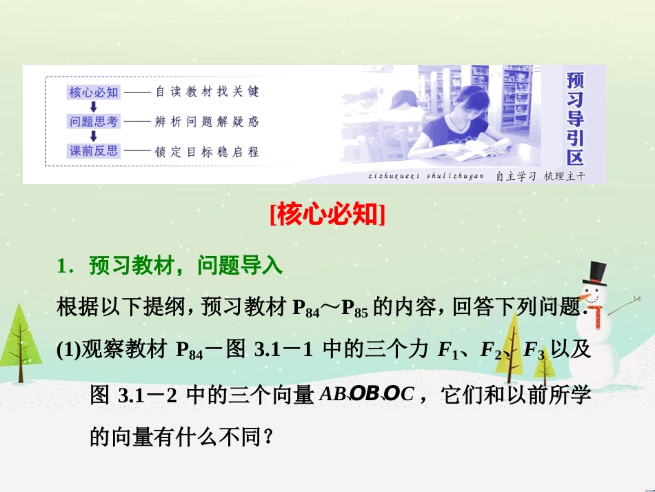 高中地理 第二章 第二节 森林的开发和保护——以亚马孙热带雨林为例课件 新人教版必修3 (151)_第2页